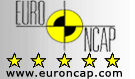 click to view C4 euroncap ratings